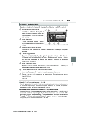 Page 481