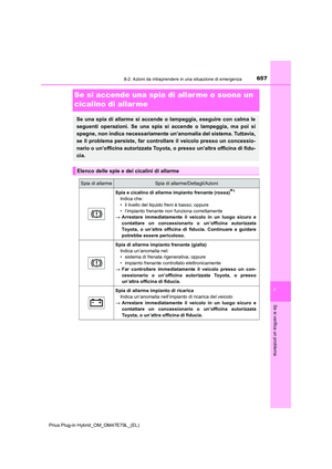 Page 659