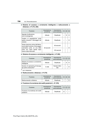 Page 728