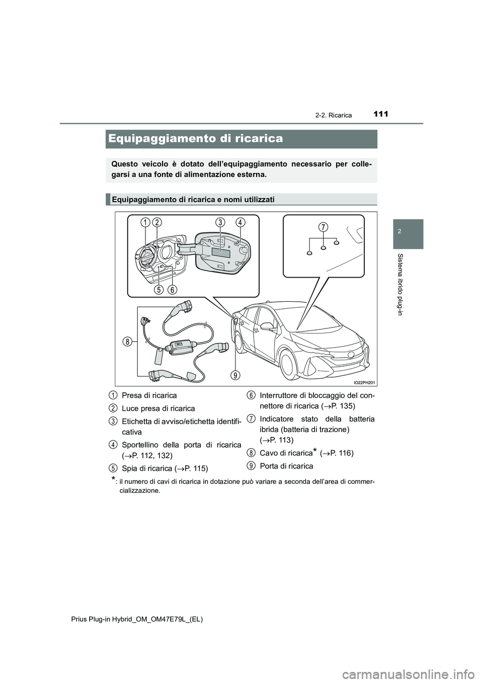 TOYOTA PRIUS PLUG-IN HYBRID 2022  Manuale duso (in Italian) 111
2
2-2. Ricarica
Sistema ibrido plug-in
Prius Plug-in Hybrid_OM_OM47E79L_(EL)
Equipaggiamento di ricarica
*: il numero di cavi di ricarica in dotazione può variare a seconda dell’area di commer-