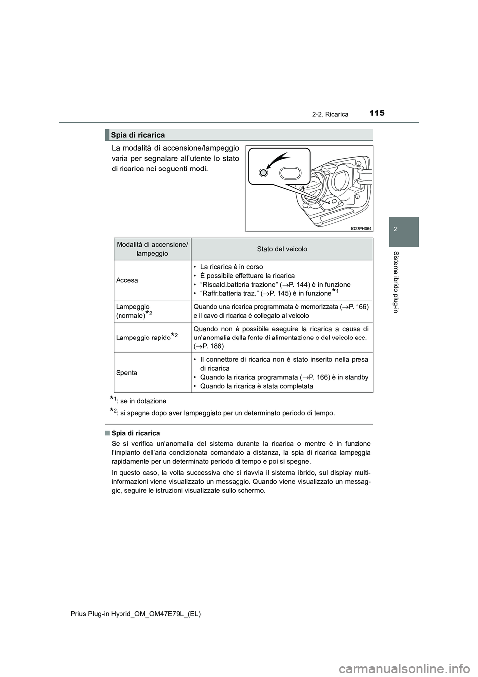 TOYOTA PRIUS PLUG-IN HYBRID 2022  Manuale duso (in Italian) 1152-2. Ricarica
2
Sistema ibrido plug-in
Prius Plug-in Hybrid_OM_OM47E79L_(EL)
La modalità di accensione/lampeggio
varia per segnalare all’utente lo stato
di ricarica nei seguenti modi.
*1: se in 