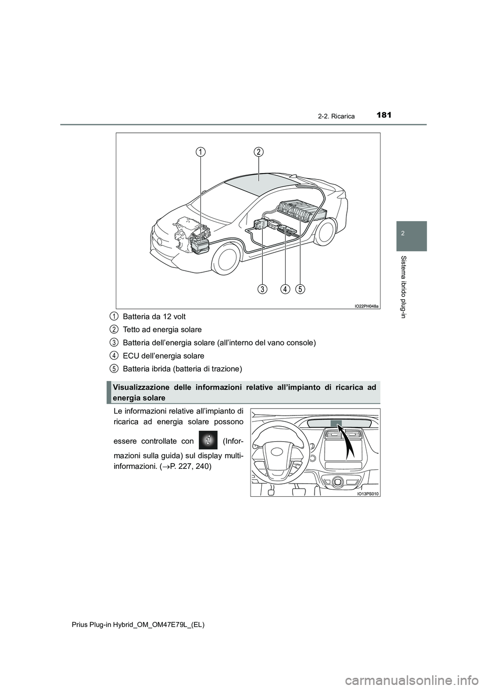 TOYOTA PRIUS PLUG-IN HYBRID 2022  Manuale duso (in Italian) 1812-2. Ricarica
2
Sistema ibrido plug-in
Prius Plug-in Hybrid_OM_OM47E79L_(EL)
Batteria da 12 volt
Tetto ad energia solare
Batteria dell’energia solare (all’interno del vano console)
ECU dell’e