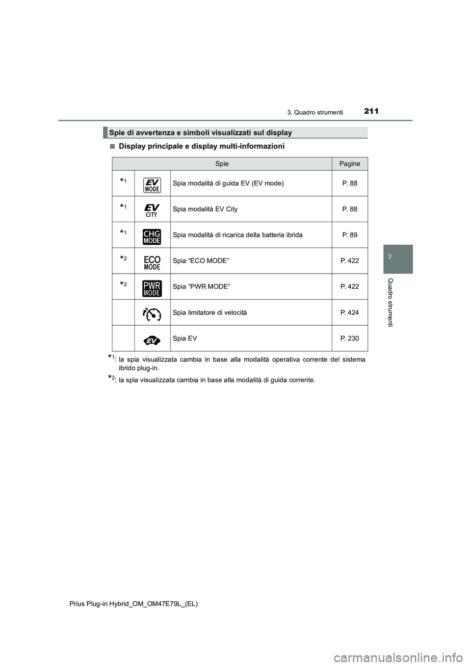 TOYOTA PRIUS PLUG-IN HYBRID 2022  Manuale duso (in Italian) 2113. Quadro strumenti
3
Quadro strumenti
Prius Plug-in Hybrid_OM_OM47E79L_(EL)�Q
Display principale e display multi-informazioni
*1: la spia visualizzata cambia in base alla modalità operativa corre
