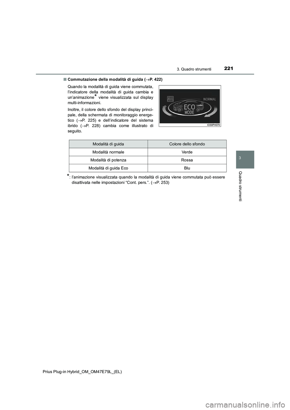 TOYOTA PRIUS PLUG-IN HYBRID 2022  Manuale duso (in Italian) 2213. Quadro strumenti
3
Quadro strumenti
Prius Plug-in Hybrid_OM_OM47E79L_(EL)�QCommutazione della modalità di guida (P. 422)
*: l’animazione visualizzata quando la modalità di guida viene com