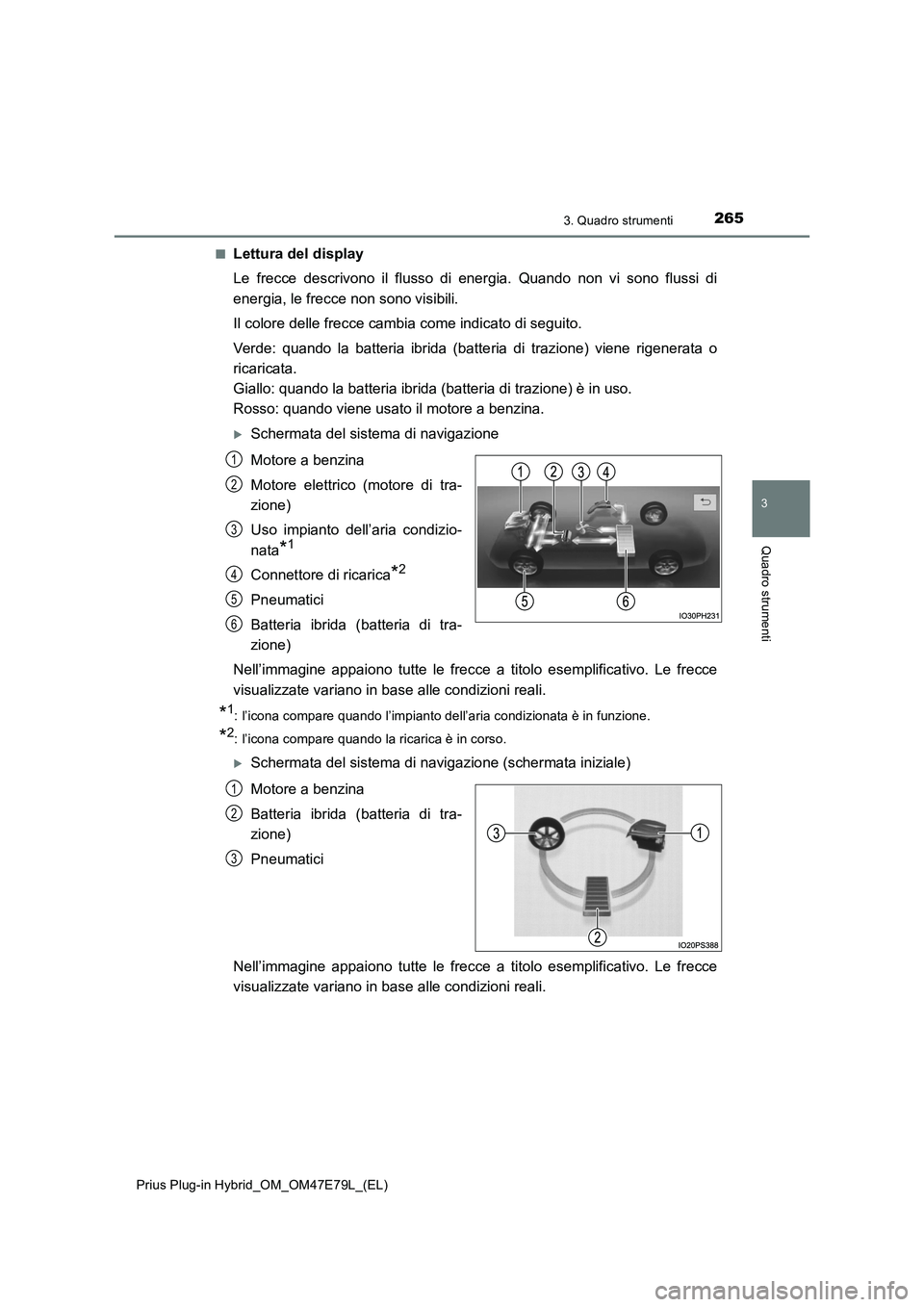 TOYOTA PRIUS PLUG-IN HYBRID 2022  Manuale duso (in Italian) 2653. Quadro strumenti
3
Quadro strumenti
Prius Plug-in Hybrid_OM_OM47E79L_(EL)�Q
Lettura del display
Le frecce descrivono il flusso di energia. Quando non vi sono flussi di
energia, le frecce non son
