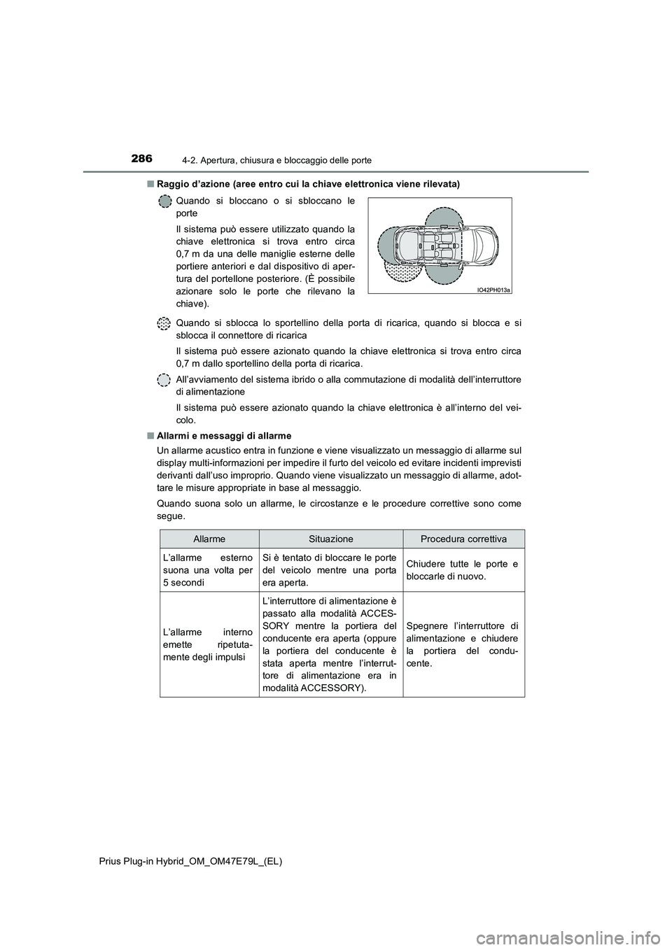 TOYOTA PRIUS PLUG-IN HYBRID 2022  Manuale duso (in Italian) 2864-2. Apertura, chiusura e bloccaggio delle porte
Prius Plug-in Hybrid_OM_OM47E79L_(EL) 
�Q Raggio d’azione (aree entro cui la chiave elettronica viene rilevata) 
Quando si sblocca lo sportellino 