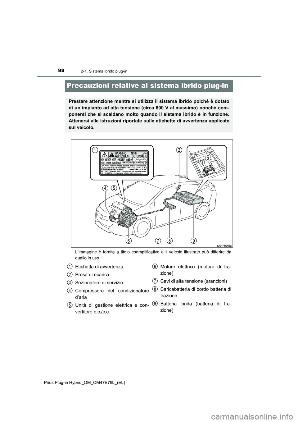 TOYOTA PRIUS PLUG-IN HYBRID 2022  Manuale duso (in Italian) 982-1. Sistema ibrido plug-in
Prius Plug-in Hybrid_OM_OM47E79L_(EL)
Precauzioni relative al sistema ibrido plug-in
L’immagine è fornita a titolo esemplificativo e il veicolo illustrato può differi