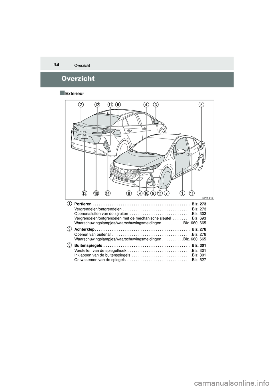 TOYOTA PRIUS PLUG-IN HYBRID 2022 Instructieboekje (in Dutch) 14Overzicht
Prius Plug-in Hybrid_OM_OM47E75E_(EE)
Overzicht
■
Exterieur
Portieren . . . . . . . . . . . . . . . . . . . . . . . . . . . . . . . . . . . . . . . . . . . . . Blz. 273
Vergrendelen/ont TOYOTA PRIUS PLUG-IN HYBRID 2022 Instructieboekje (in Dutch) 14Overzicht
Prius Plug-in Hybrid_OM_OM47E75E_(EE)
Overzicht
■
Exterieur
Portieren . . . . . . . . . . . . . . . . . . . . . . . . . . . . . . . . . . . . . . . . . . . . . Blz. 273
Vergrendelen/ont