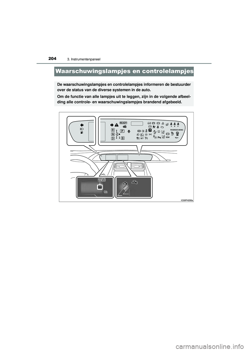 TOYOTA PRIUS PLUG-IN HYBRID 2022  Instructieboekje (in Dutch) 2043. Instrumentenpaneel
Prius Plug-in Hybrid_OM_OM47E75E_(EE)
Waarschuwingslampjes en controlelampjes
De waarschuwingslampjes en controlelampjes informeren de bestuurder
over de status van de diverse