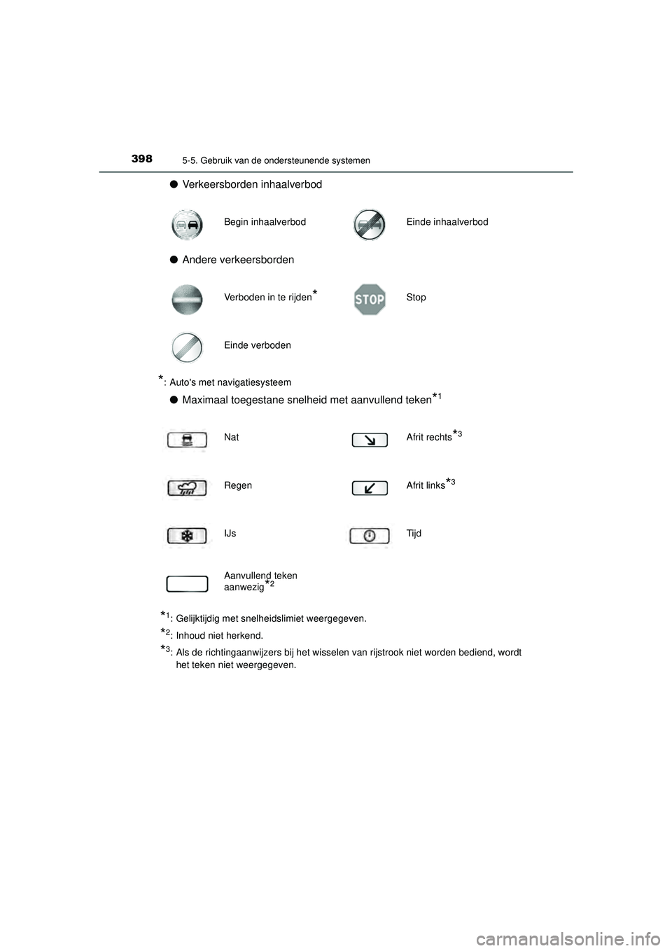 TOYOTA PRIUS PLUG-IN HYBRID 2022  Instructieboekje (in Dutch) 3985-5. Gebruik van de ondersteunende systemen
Prius Plug-in Hybrid_OM_OM47E75E_(EE)
●Verkeersborden inhaalverbod
● Andere verkeersborden
*: Autos met navigatiesysteem
●Maximaal toegestane snel