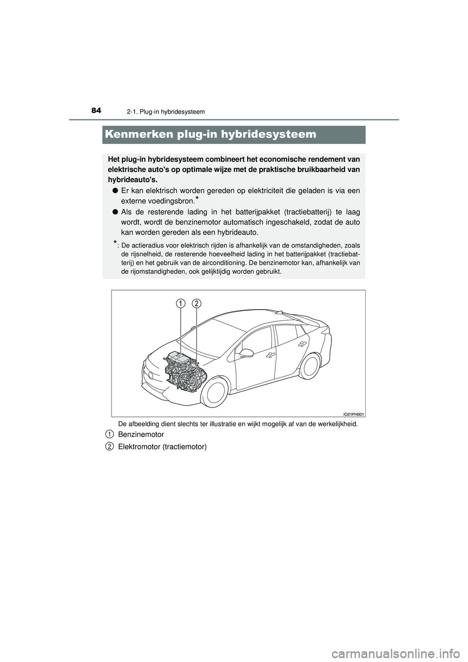 TOYOTA PRIUS PLUG-IN HYBRID 2022 Instructieboekje (in Dutch) 842-1. Plug-in hybridesysteem
Prius Plug-in Hybrid_OM_OM47E75E_(EE)
Kenmerken plug-in hybridesysteem
De afbeelding dient slechts ter illustratie en wijkt mogelijk af van de werkelijkheid.
Benzinemotor TOYOTA PRIUS PLUG-IN HYBRID 2022 Instructieboekje (in Dutch) 842-1. Plug-in hybridesysteem
Prius Plug-in Hybrid_OM_OM47E75E_(EE)
Kenmerken plug-in hybridesysteem
De afbeelding dient slechts ter illustratie en wijkt mogelijk af van de werkelijkheid.
Benzinemotor