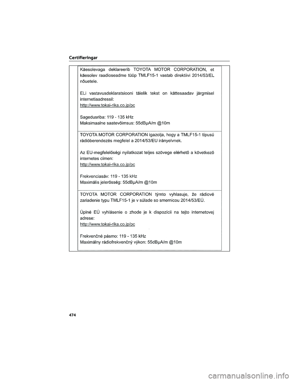 TOYOTA PRIUS PLUG-IN HYBRID 2022  Bruksanvisningar (in Swedish) Certifieringar
474 
