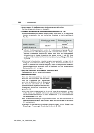 Page 202