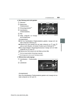 Page 223