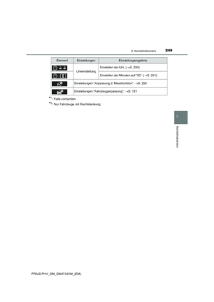 Page 249
