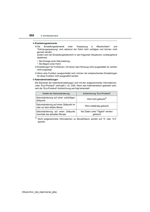 Page 252