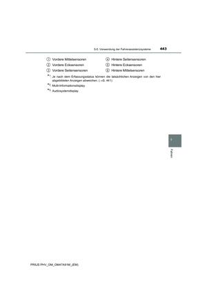 Page 443
