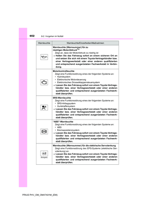 Page 652