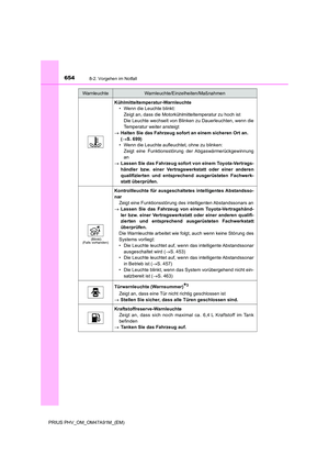 Page 654