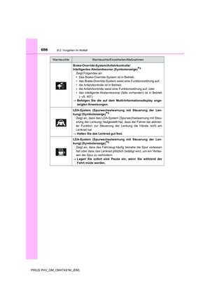 Page 656