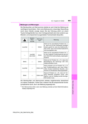 Page 661