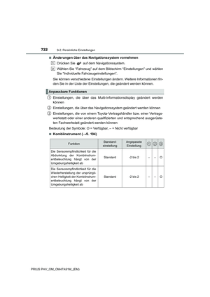 Page 722