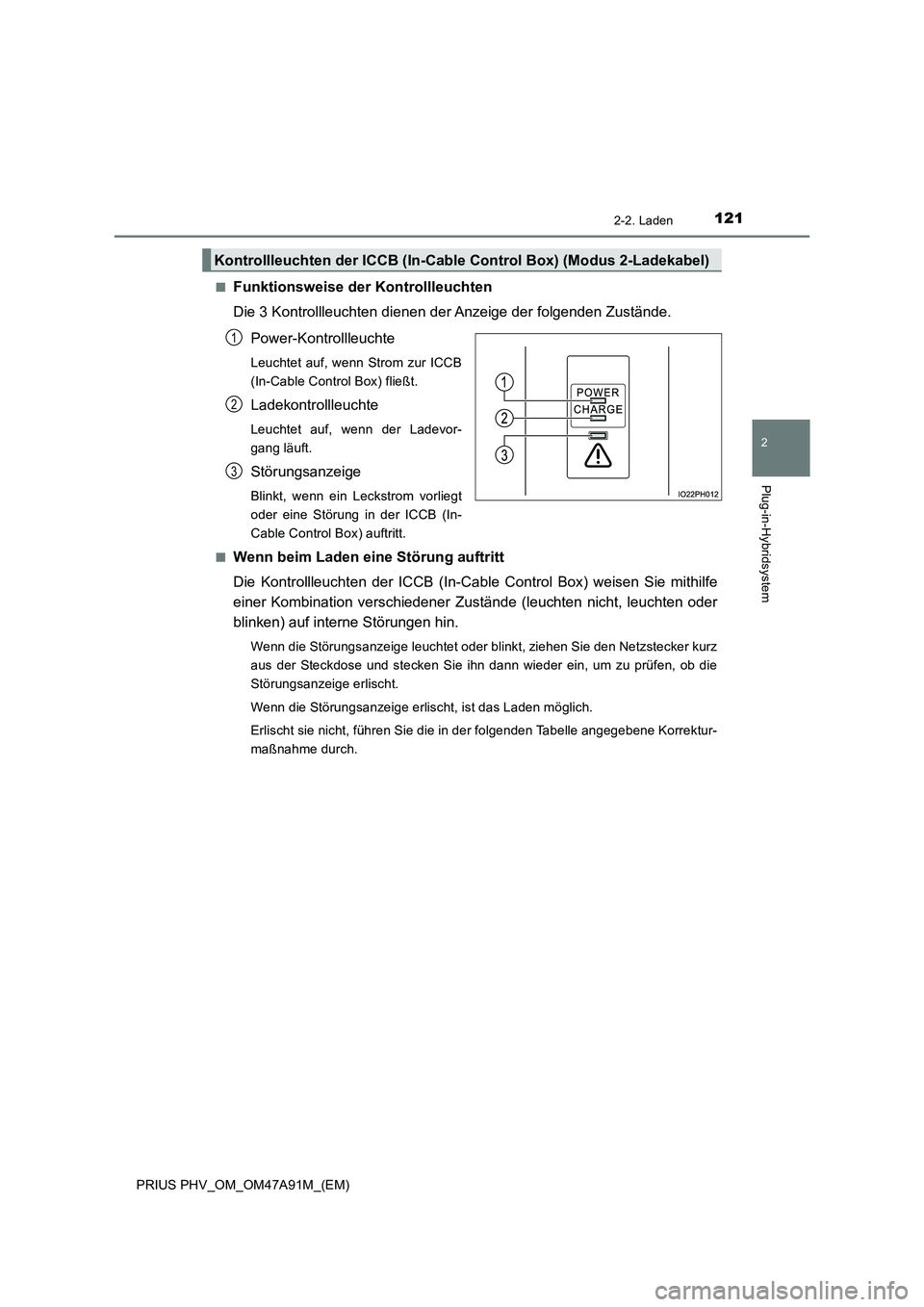 TOYOTA PRIUS PLUG-IN HYBRID 2016 Betriebsanleitungen (in German) 1212-2. Laden
2
Plug-in-Hybridsystem
PRIUS PHV_OM_OM47A91M_(EM)■
Funktionsweise der Kontrollleuchten
Die 3 Kontrollleuchten dienen der Anzeige der folgenden Zustände.
Power-Kontrollleuchte
Leuchtet TOYOTA PRIUS PLUG-IN HYBRID 2016 Betriebsanleitungen (in German) 1212-2. Laden
2
Plug-in-Hybridsystem
PRIUS PHV_OM_OM47A91M_(EM)■
Funktionsweise der Kontrollleuchten
Die 3 Kontrollleuchten dienen der Anzeige der folgenden Zustände.
Power-Kontrollleuchte
Leuchtet