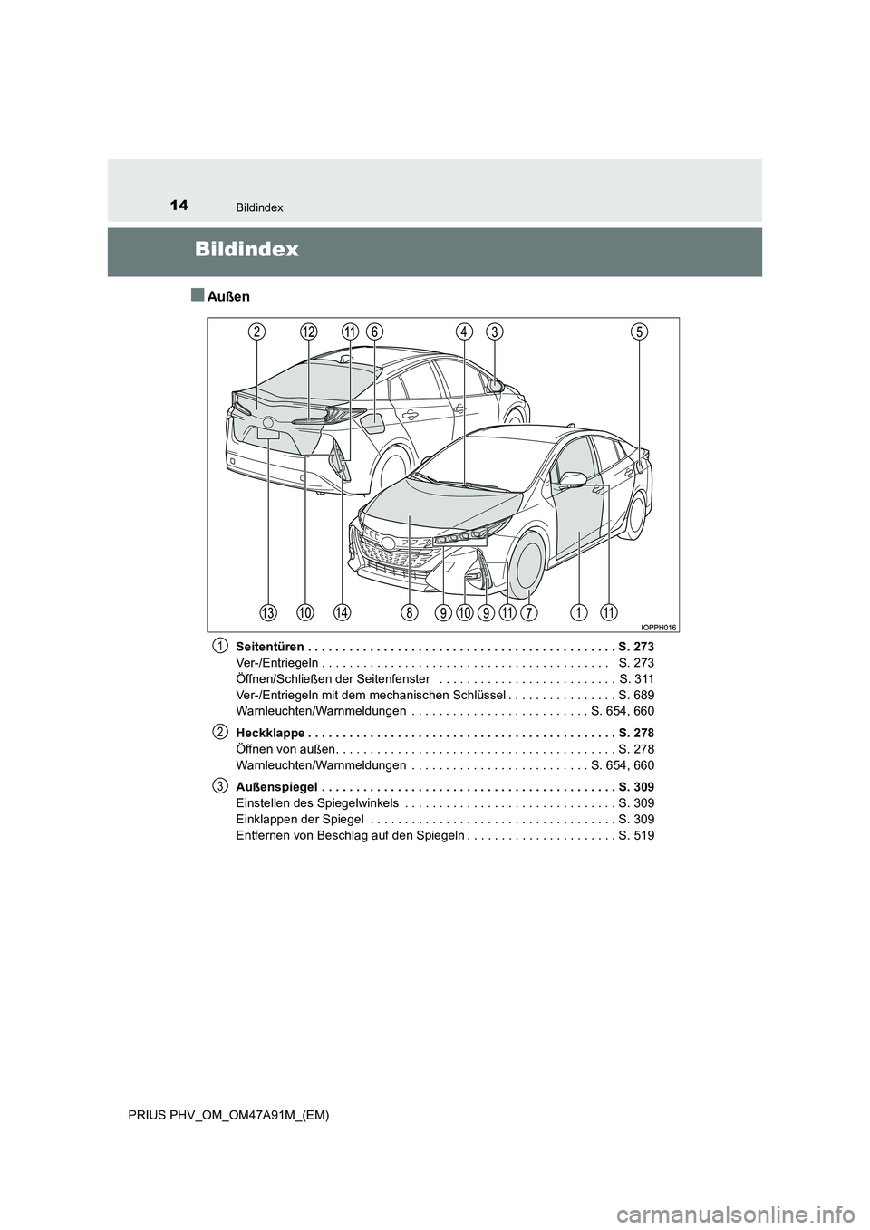 TOYOTA PRIUS PLUG-IN HYBRID 2016 Betriebsanleitungen (in German) 14Bildindex
PRIUS PHV_OM_OM47A91M_(EM)
Bildindex
■Außen
Seitentüren . . . . . . . . . . . . . . . . . . . . . . . . . . . . . . . . . . . . . . . . . . . . . S. 273
Ver-/Entriegeln . . . . . . . TOYOTA PRIUS PLUG-IN HYBRID 2016 Betriebsanleitungen (in German) 14Bildindex
PRIUS PHV_OM_OM47A91M_(EM)
Bildindex
■Außen
Seitentüren . . . . . . . . . . . . . . . . . . . . . . . . . . . . . . . . . . . . . . . . . . . . . S. 273
Ver-/Entriegeln . . . . . . .