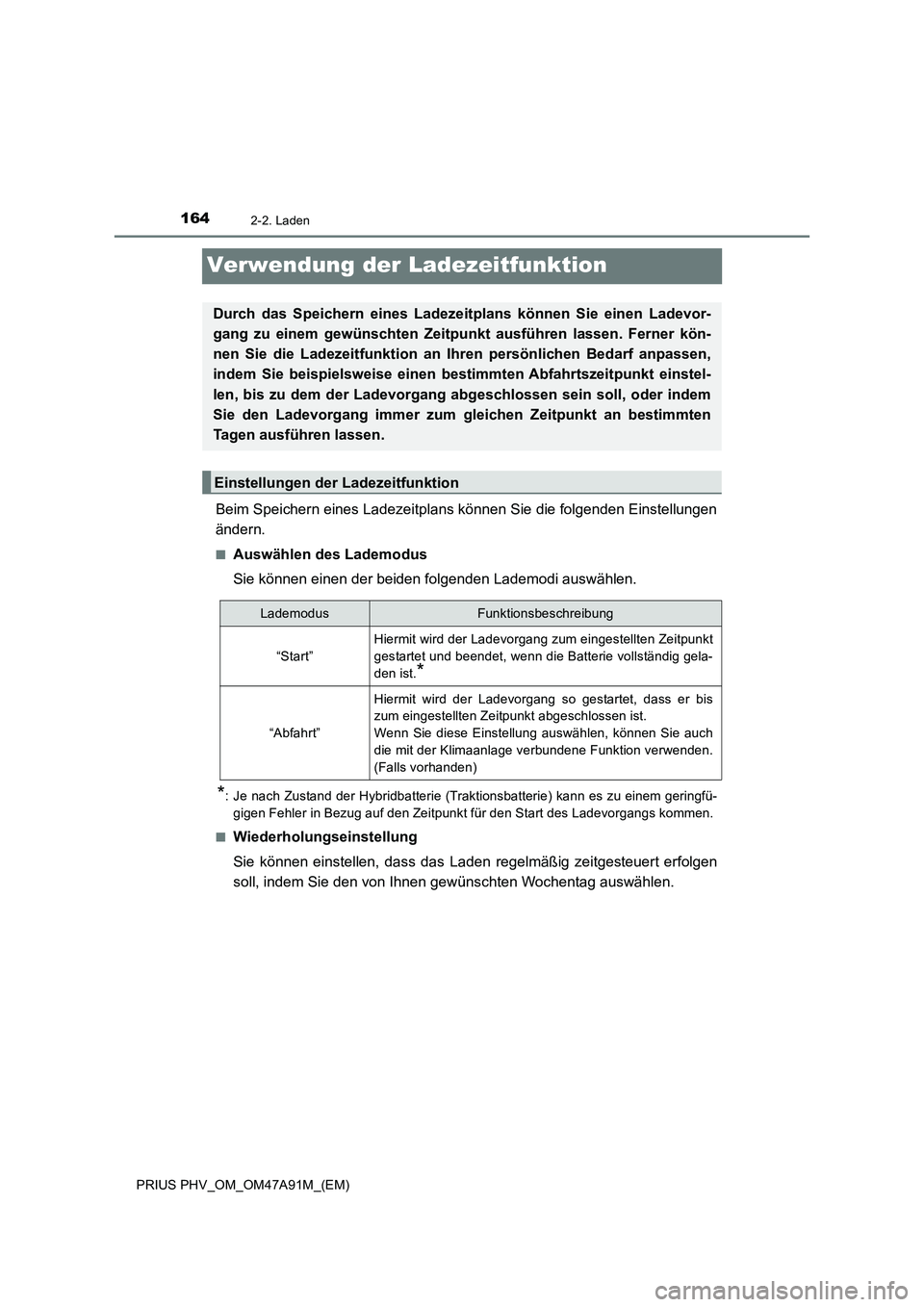 TOYOTA PRIUS PLUG-IN HYBRID 2016 Betriebsanleitungen (in German) 1642-2. Laden
PRIUS PHV_OM_OM47A91M_(EM)
Verwendung der Ladezeitfunktion
Beim Speichern eines Ladezeitplans können Sie die folgenden Einstellungen
ändern.
■Auswählen des Lademodus
Sie können ein TOYOTA PRIUS PLUG-IN HYBRID 2016 Betriebsanleitungen (in German) 1642-2. Laden
PRIUS PHV_OM_OM47A91M_(EM)
Verwendung der Ladezeitfunktion
Beim Speichern eines Ladezeitplans können Sie die folgenden Einstellungen
ändern.
■Auswählen des Lademodus
Sie können ein