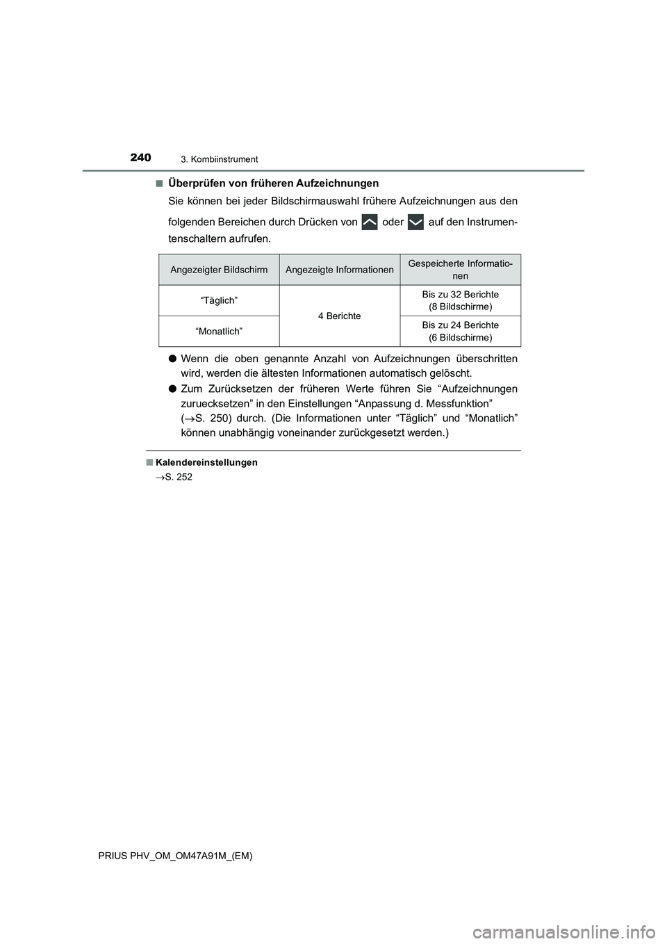 TOYOTA PRIUS PLUG-IN HYBRID 2016  Betriebsanleitungen (in German) 2403. Kombiinstrument
PRIUS PHV_OM_OM47A91M_(EM)■
Überprüfen von früheren Aufzeichnungen
Sie können bei jeder Bildschirmauswahl frühere Aufzeichnungen aus den
folgenden Bereichen durch Drücken
