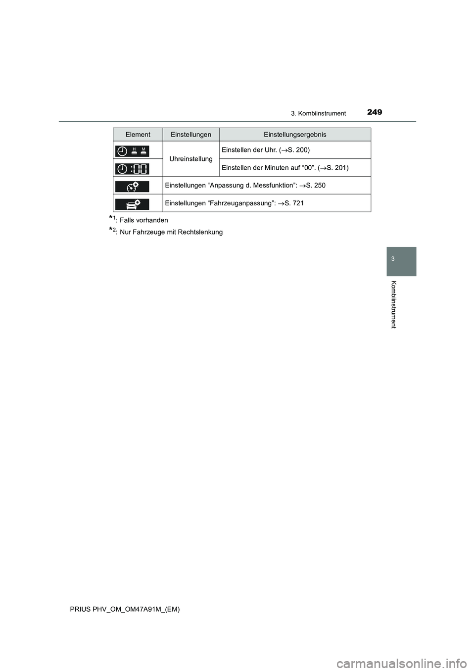 TOYOTA PRIUS PLUG-IN HYBRID 2016  Betriebsanleitungen (in German) 2493. Kombiinstrument
3
Kombiinstrument
PRIUS PHV_OM_OM47A91M_(EM)
*1: Falls vorhanden
*2: Nur Fahrzeuge mit Rechtslenkung
Uhreinstellung
Einstellen der Uhr. (S. 200)
Einstellen der Minuten auf “