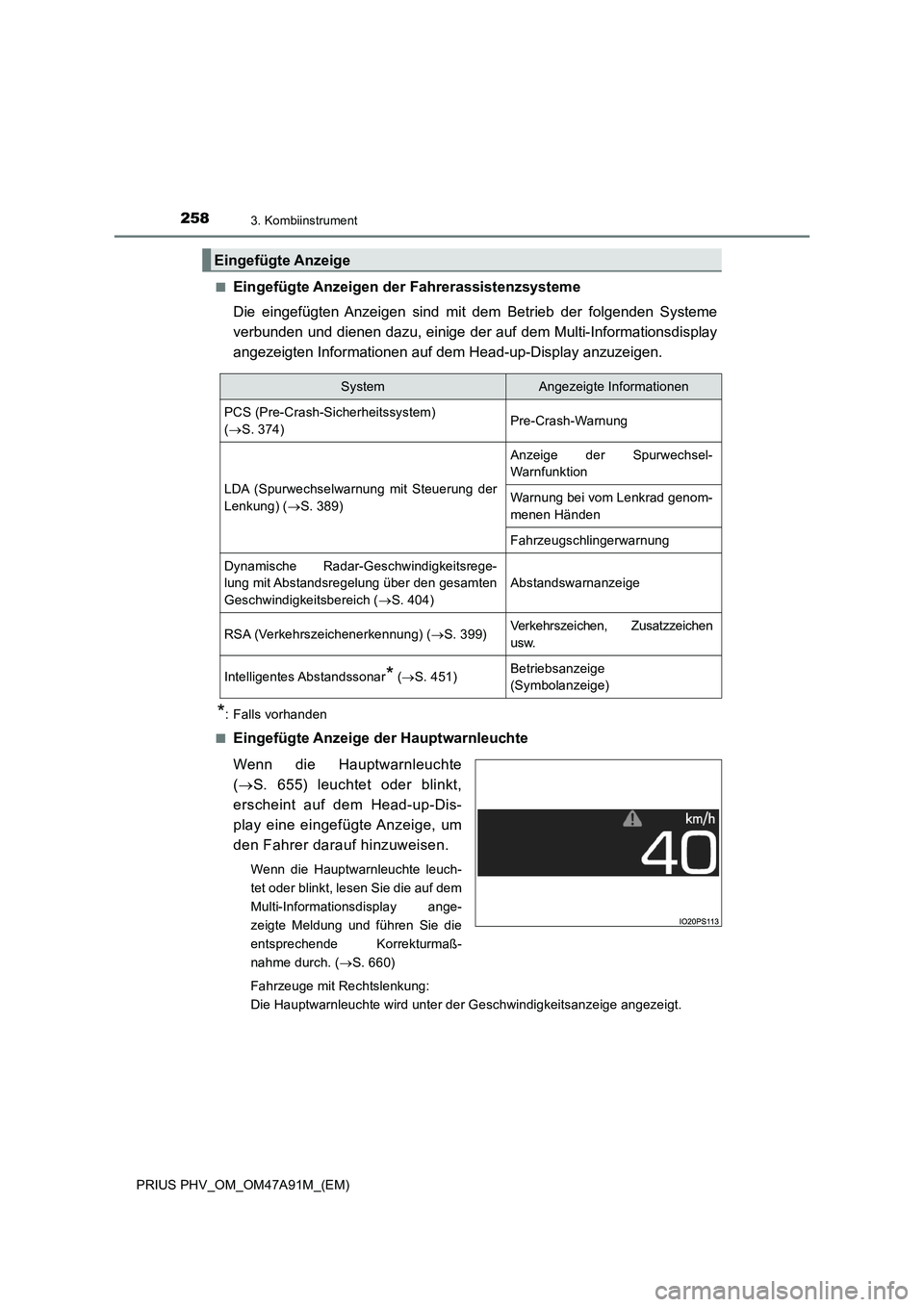 TOYOTA PRIUS PLUG-IN HYBRID 2016 Betriebsanleitungen (in German) 2583. Kombiinstrument
PRIUS PHV_OM_OM47A91M_(EM)■
Eingefügte Anzeigen der Fahrerassistenzsysteme
Die eingefügten Anzeigen sind mit dem Betrieb der folgenden Systeme
verbunden und dienen dazu, eini TOYOTA PRIUS PLUG-IN HYBRID 2016 Betriebsanleitungen (in German) 2583. Kombiinstrument
PRIUS PHV_OM_OM47A91M_(EM)■
Eingefügte Anzeigen der Fahrerassistenzsysteme
Die eingefügten Anzeigen sind mit dem Betrieb der folgenden Systeme
verbunden und dienen dazu, eini