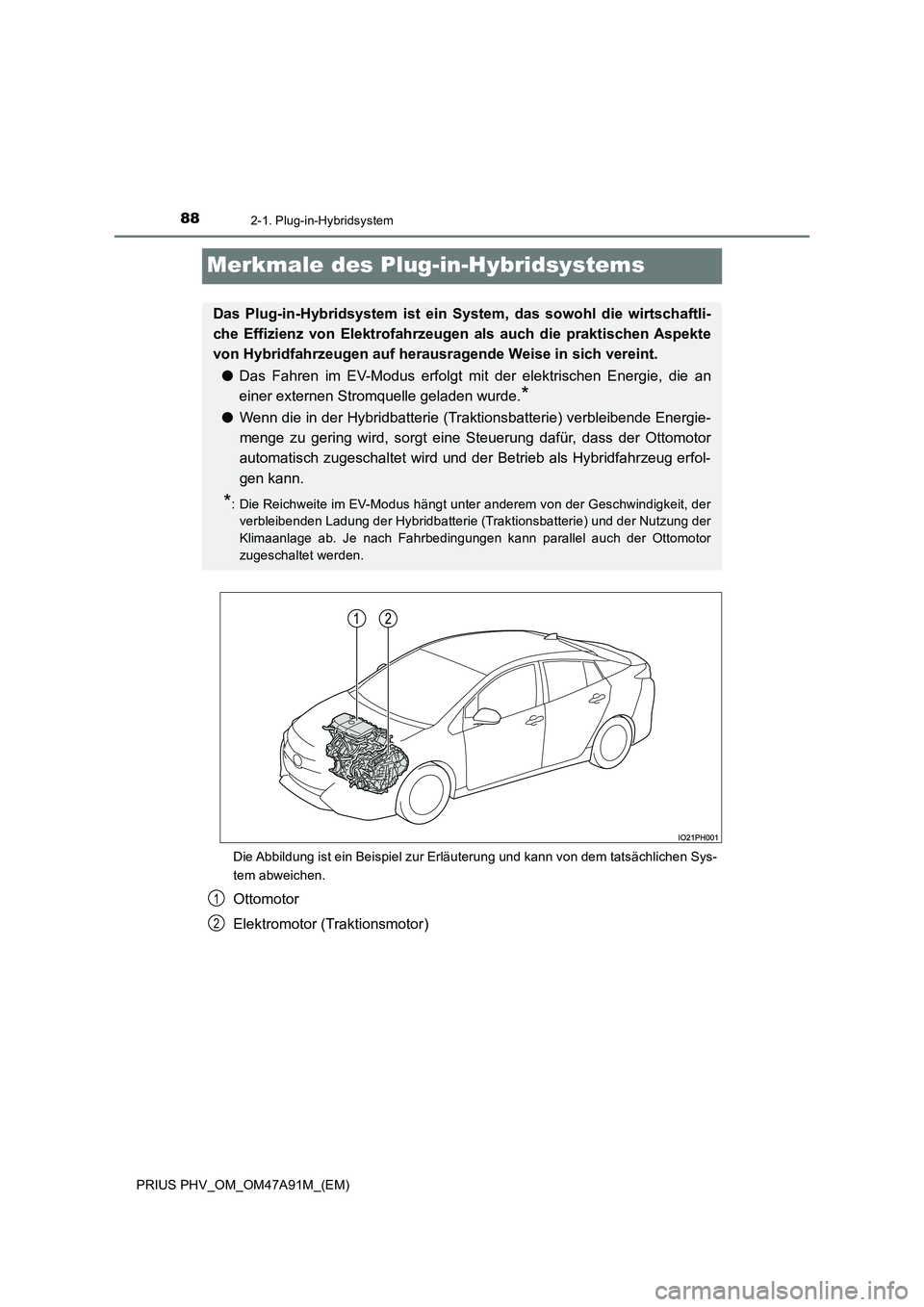 TOYOTA PRIUS PLUG-IN HYBRID 2016 Betriebsanleitungen (in German) 882-1. Plug-in-Hybridsystem
PRIUS PHV_OM_OM47A91M_(EM)
Merkmale des Plug-in-Hybridsystems
Die Abbildung ist ein Beispiel zur Erläuterung und kann von dem tatsächlichen Sys-
tem abweichen.
Ottomotor TOYOTA PRIUS PLUG-IN HYBRID 2016 Betriebsanleitungen (in German) 882-1. Plug-in-Hybridsystem
PRIUS PHV_OM_OM47A91M_(EM)
Merkmale des Plug-in-Hybridsystems
Die Abbildung ist ein Beispiel zur Erläuterung und kann von dem tatsächlichen Sys-
tem abweichen.
Ottomotor