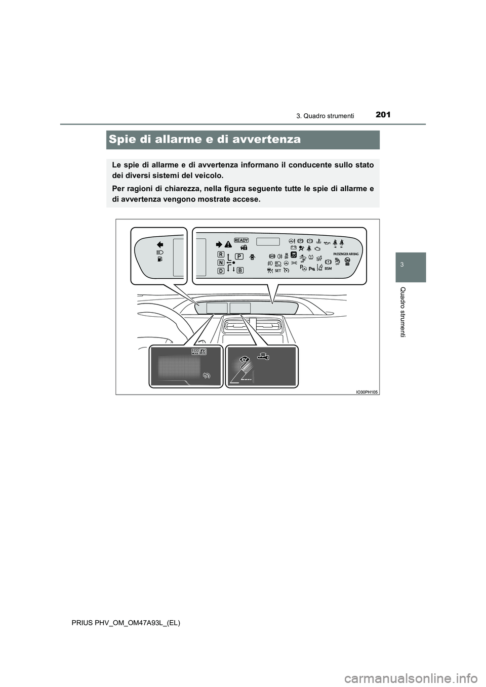 TOYOTA PRIUS PLUG-IN HYBRID 2017  Manuale duso (in Italian) 2013. Quadro strumenti
PRIUS PHV_OM_OM47A93L_(EL)
3
Quadro strumenti
Spie di allarme e di avvertenza
Le spie di allarme e di avvertenza informano il conducente sullo stato
dei diversi sistemi del veic