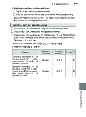 Page 671