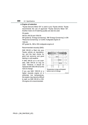 Page 468