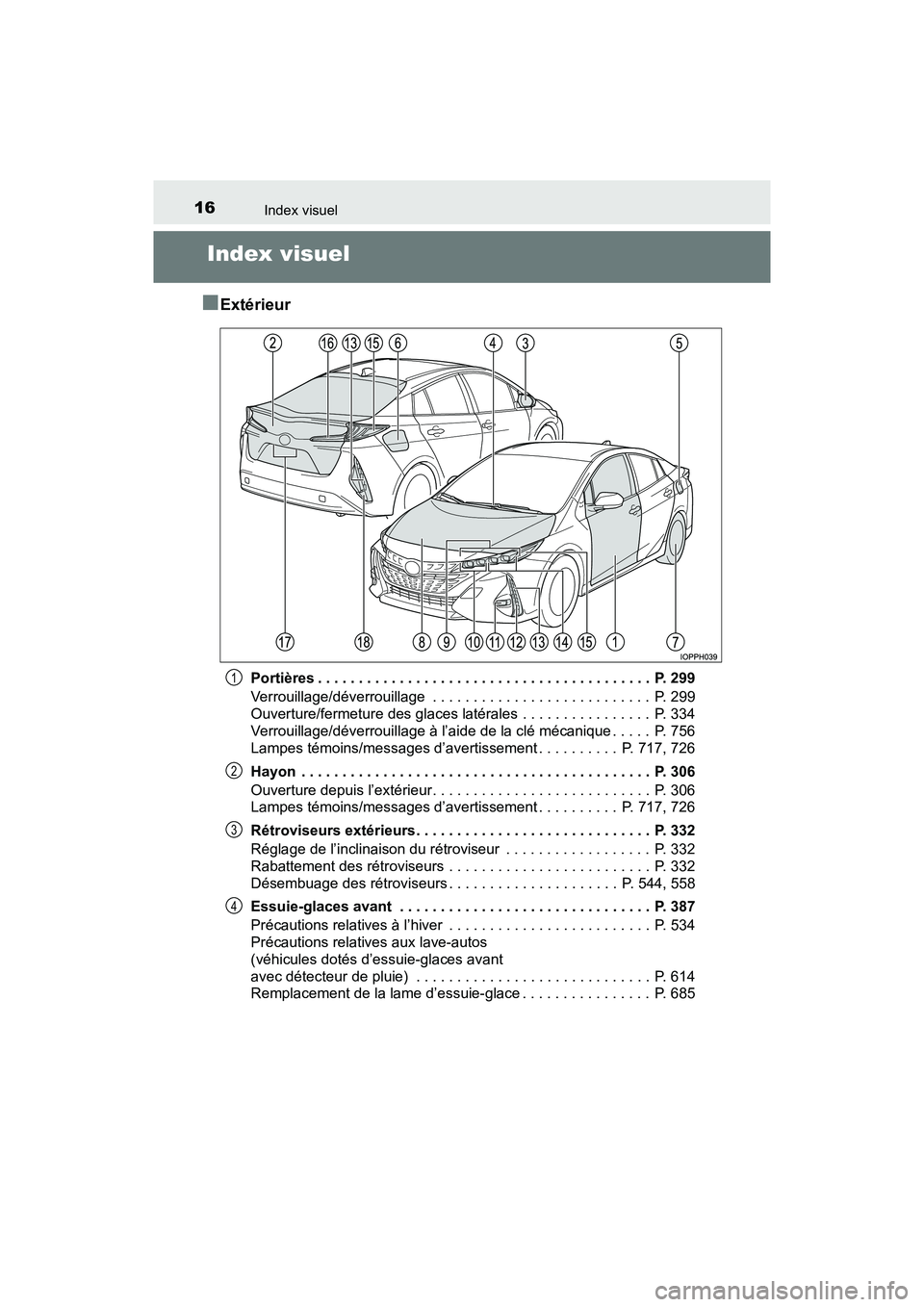 TOYOTA PRIUS PRIME 2021 Manuel du propriétaire (in French) 16Index visuel
PRIUS PRIME_OM_OM47D71D_(D)
Index visuel
■
Extérieur
Portières . . . . . . . . . . . . . . . . . . . . . . . . . . . . . . . . . . . . . . . . . P. 299
Verrouillage/déverrouillag TOYOTA PRIUS PRIME 2021 Manuel du propriétaire (in French) 16Index visuel
PRIUS PRIME_OM_OM47D71D_(D)
Index visuel
■
Extérieur
Portières . . . . . . . . . . . . . . . . . . . . . . . . . . . . . . . . . . . . . . . . . P. 299
Verrouillage/déverrouillag