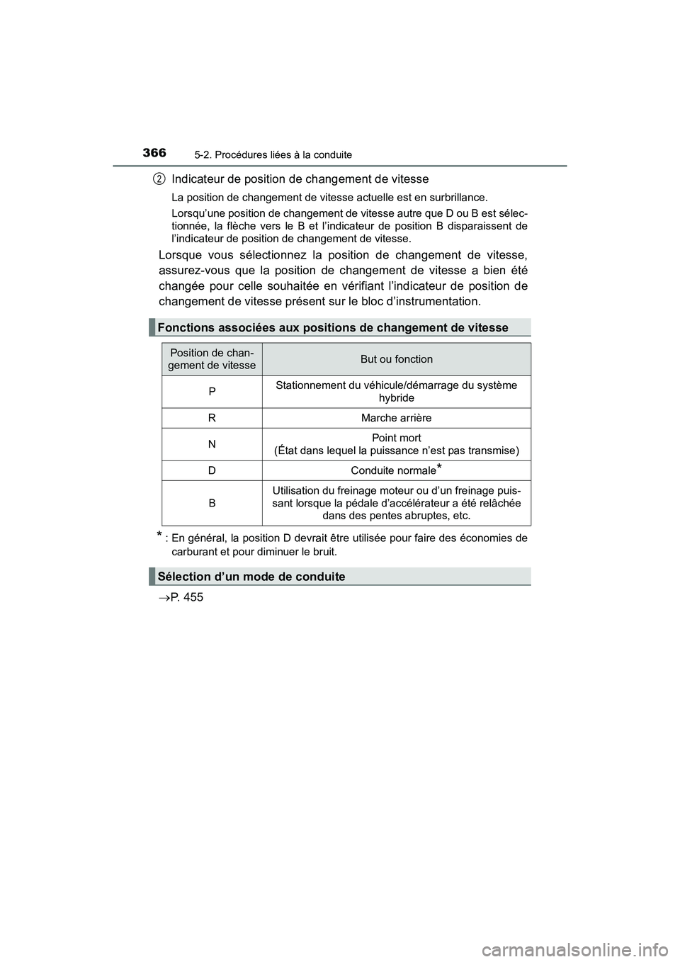TOYOTA PRIUS PRIME 2021  Manuel du propriétaire (in French) 366
PRIUS PRIME_OM_OM47D71D_(D)
5-2. Procédures liées à la conduite
Indicateur de position de changement de vitesse
La position de changement de vitesse actuelle est en surbrillance.
Lorsqu’une p