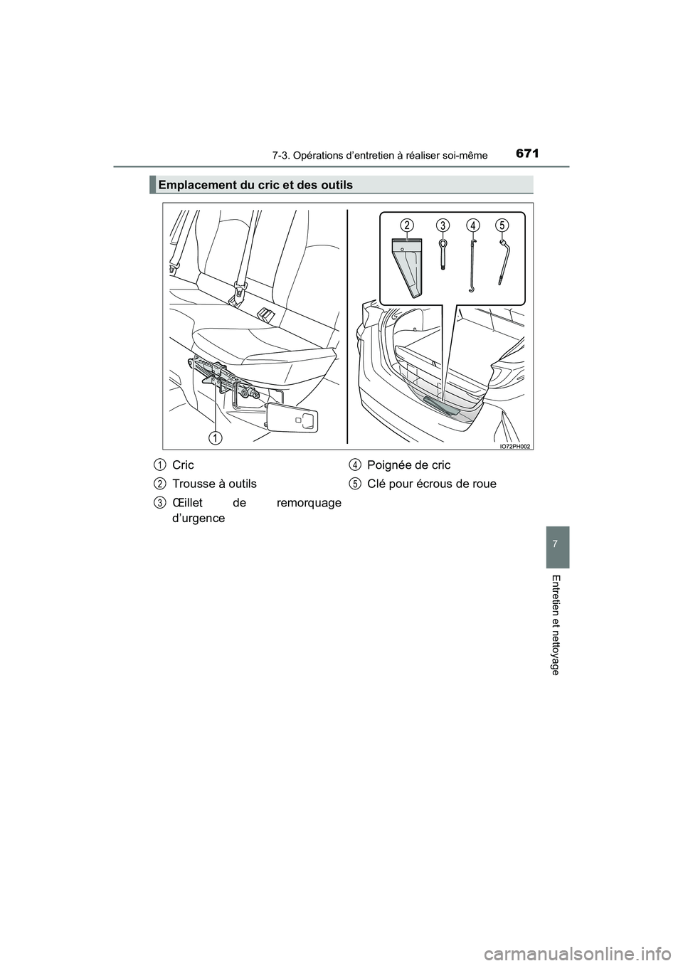 TOYOTA PRIUS PRIME 2021  Manuel du propriétaire (in French) PRIUS PRIME_OM_OM47D71D_(D)
6717-3. Opérations d’entretien à réaliser soi-même
7
Entretien et nettoyage
Emplacement du cric et des outils
Cric
Trousse à outils
Œillet  de  remorquage
d’urgen