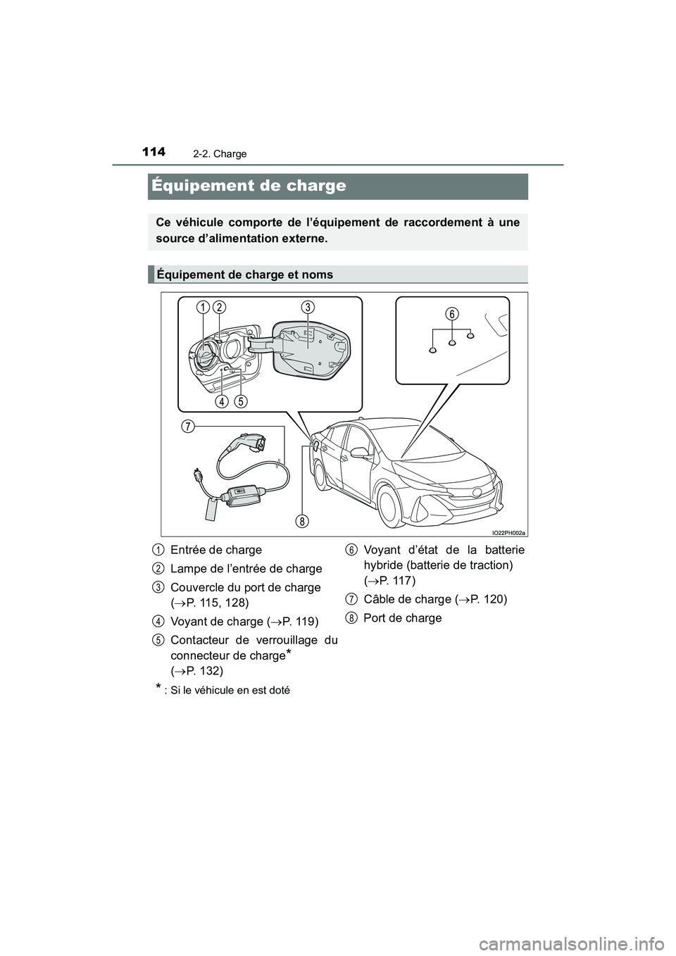 TOYOTA PRIUS PRIME 2019  Manuel du propriétaire (in French) 114
PRIUS PRIME_OM_OM47D13D_(D)
2-2. Charge
Équipement de charge
* : Si le véhicule en est doté
Ce véhicule comporte de l’équipement de raccordement à une
source d’alimentation externe.
Équ