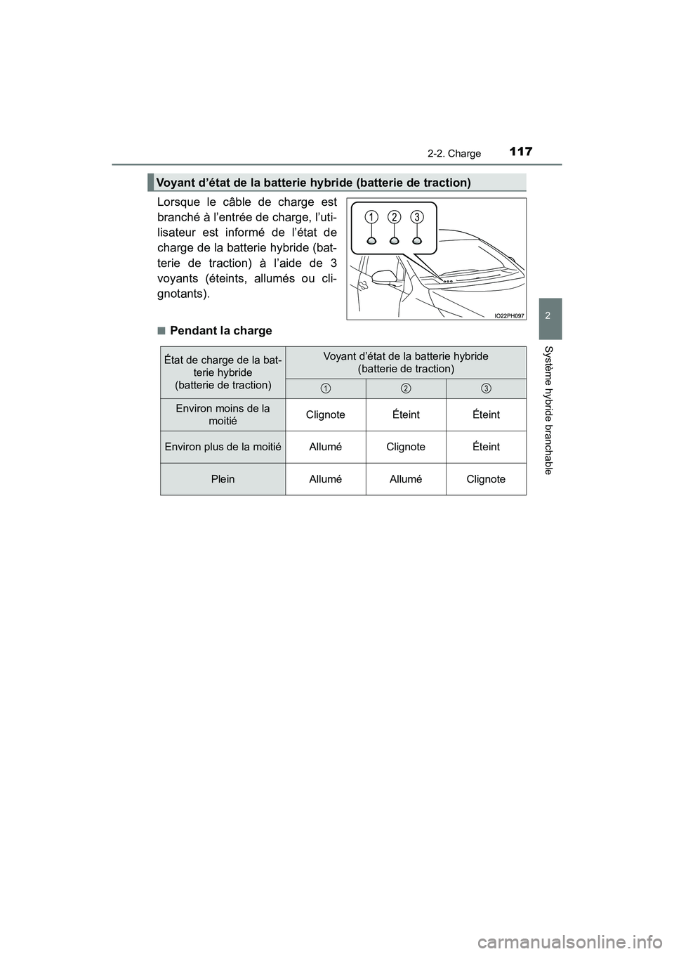 TOYOTA PRIUS PRIME 2019  Manuel du propriétaire (in French) PRIUS PRIME_OM_OM47D13D_(D)
1172-2. Charge
2
Système hybride branchable
Lorsque le câble de charge est
branché à l’entrée de charge, l’uti-
lisateur est informé de l’état de
charge de la 