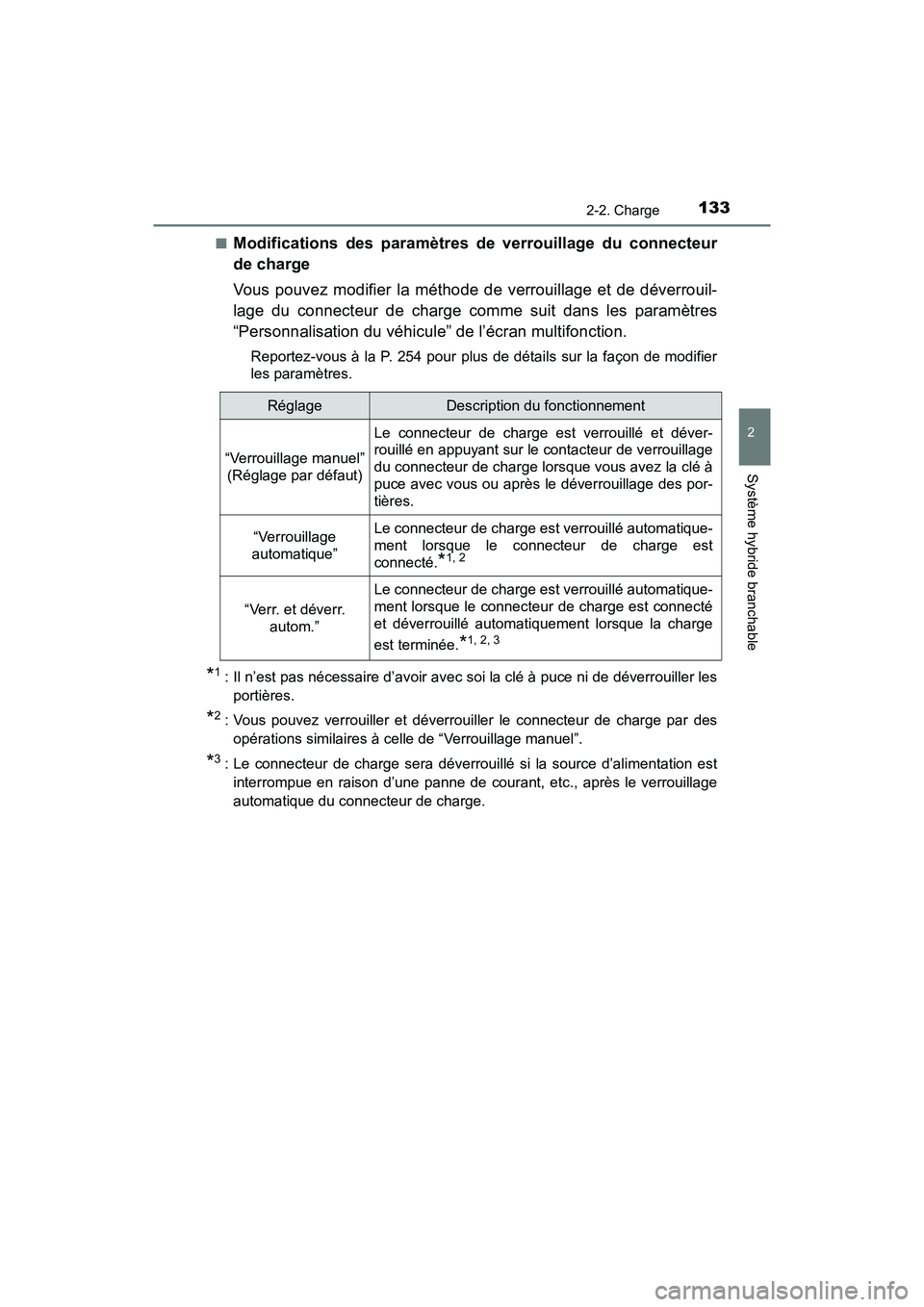 TOYOTA PRIUS PRIME 2019  Manuel du propriétaire (in French) PRIUS PRIME_OM_OM47D13D_(D)
1332-2. Charge
2
Système hybride branchable
■Modifications des paramètres de verrouillage du connecteur
de charge
Vous pouvez modifier la méthode de verrouillage et de