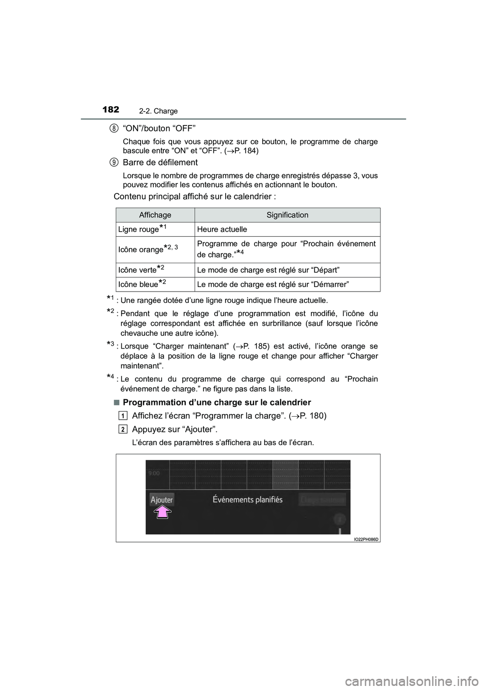 TOYOTA PRIUS PRIME 2019  Manuel du propriétaire (in French) 182
PRIUS PRIME_OM_OM47D13D_(D)
2-2. Charge
“ON”/bouton “OFF”
Chaque fois que vous appuyez sur ce bouton, le programme de charge
bascule entre “ON” et “OFF”. (P. 184)
Barre de défi