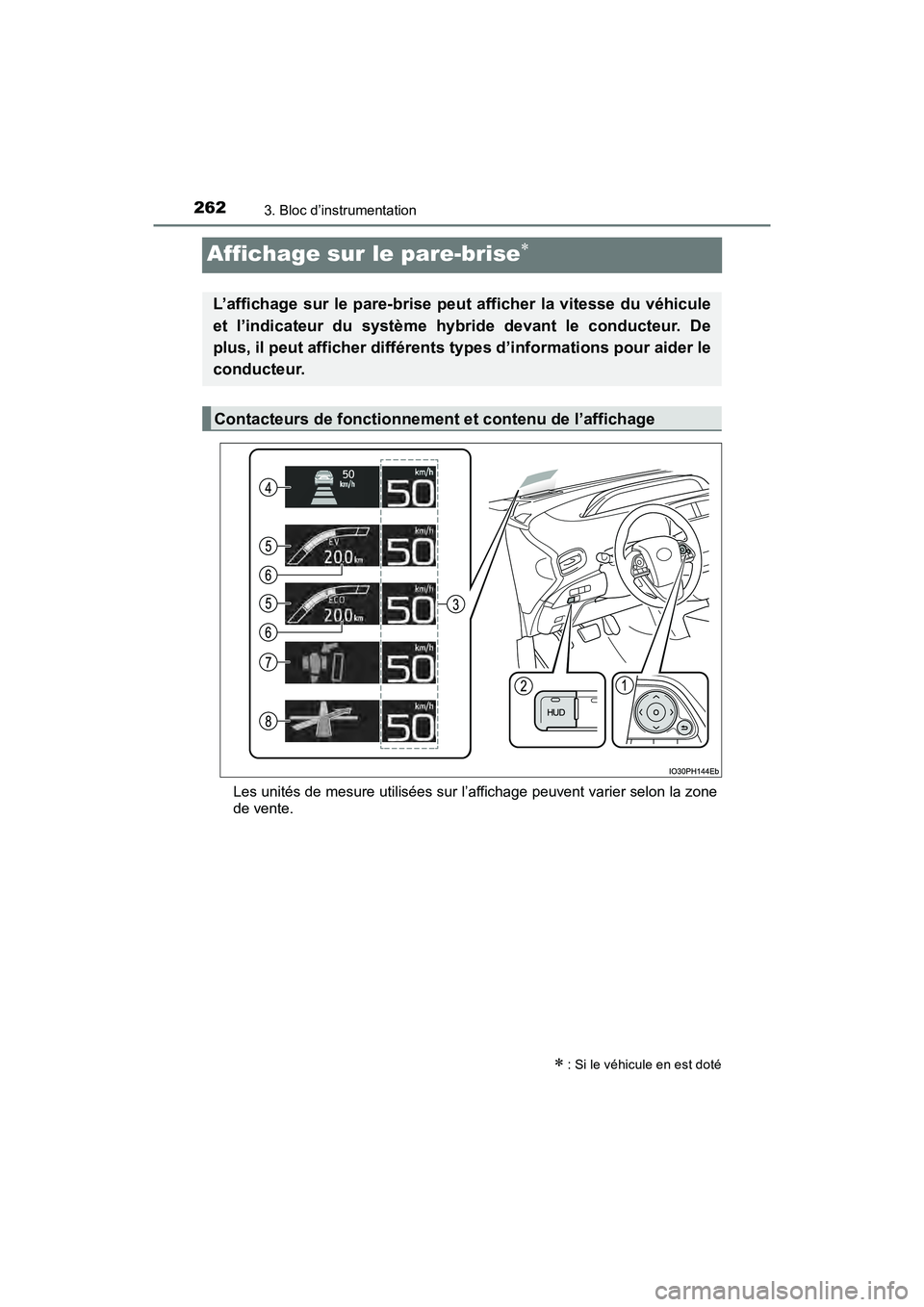 TOYOTA PRIUS PRIME 2019  Manuel du propriétaire (in French) 262
PRIUS PRIME_OM_OM47D13D_(D)
3. Bloc d’instrumentation
Affichage sur le pare-brise
Les unités de mesure utilisées sur l’affichage peuvent varier selon la zone
de vente.
 : Si le véhicu