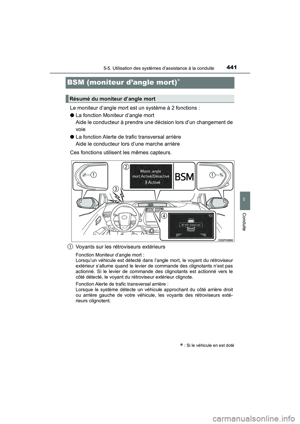 TOYOTA PRIUS PRIME 2019 Manuel du propriétaire (in French) 441
PRIUS PRIME_OM_OM47D13D_(D)
5-5. Utilisation des systèmes d’assistance à la conduite
5
Conduite
BSM (moniteur d’angle mort)
Le moniteur d’angle mort est un système à 2 fonctions :
● TOYOTA PRIUS PRIME 2019 Manuel du propriétaire (in French) 441
PRIUS PRIME_OM_OM47D13D_(D)
5-5. Utilisation des systèmes d’assistance à la conduite
5
Conduite
BSM (moniteur d’angle mort)
Le moniteur d’angle mort est un système à 2 fonctions :
●