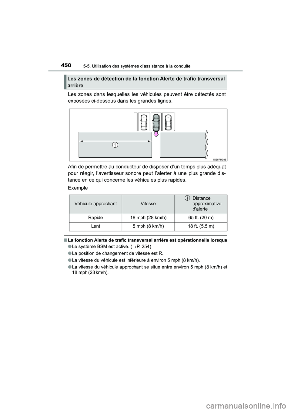 TOYOTA PRIUS PRIME 2019  Manuel du propriétaire (in French) 450
PRIUS PRIME_OM_OM47D13D_(D)
5-5. Utilisation des systèmes d’assistance à la conduite
Les zones dans lesquelles les véhicules peuvent être détectés sont
exposées ci-dessous dans les grande
