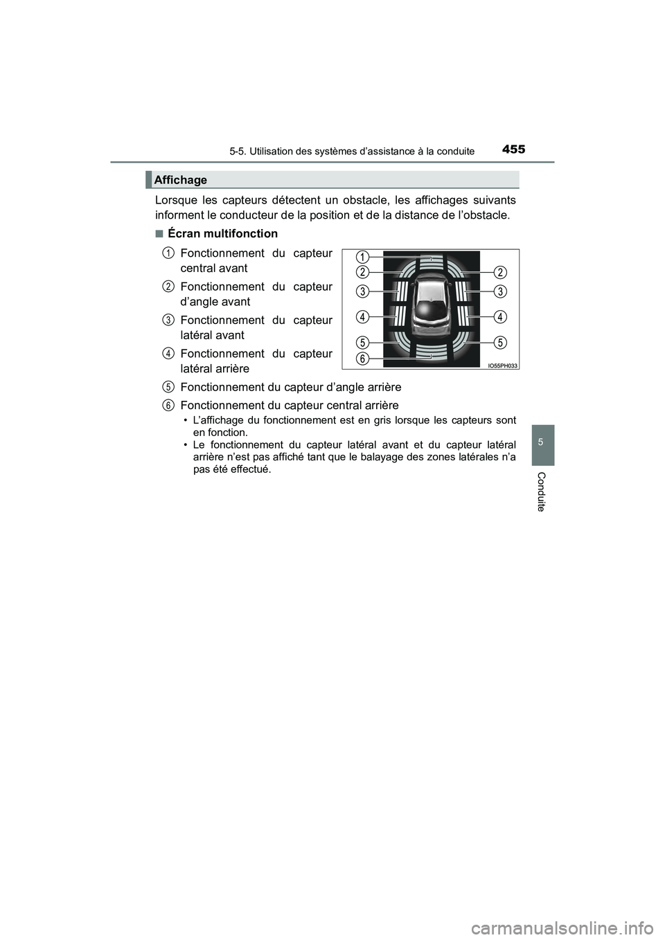 TOYOTA PRIUS PRIME 2019  Manuel du propriétaire (in French) PRIUS PRIME_OM_OM47D13D_(D)
4555-5. Utilisation des systèmes d’assistance à la conduite
5
Conduite
Lorsque les capteurs détectent un obstacle, les affichages suivants
informent le conducteur de l