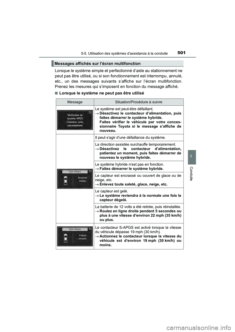 TOYOTA PRIUS PRIME 2019 Manuel du propriétaire (in French) PRIUS PRIME_OM_OM47D13D_(D)
5015-5. Utilisation des systèmes d’assistance à la conduite
5
Conduite
Lorsque le système simple et perfectionné d’aide au stationnement ne
peut pas être utilisé, TOYOTA PRIUS PRIME 2019 Manuel du propriétaire (in French) PRIUS PRIME_OM_OM47D13D_(D)
5015-5. Utilisation des systèmes d’assistance à la conduite
5
Conduite
Lorsque le système simple et perfectionné d’aide au stationnement ne
peut pas être utilisé,