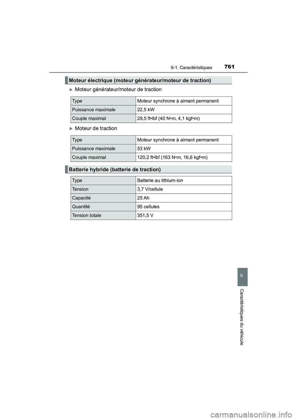 TOYOTA PRIUS PRIME 2019  Manuel du propriétaire (in French) PRIUS PRIME_OM_OM47D13D_(D)
7619-1. Caractéristiques
9
Caractéristiques du véhicule
Moteur générateur/moteur de traction
Moteur de traction
Moteur électrique (moteur générateur/moteur de