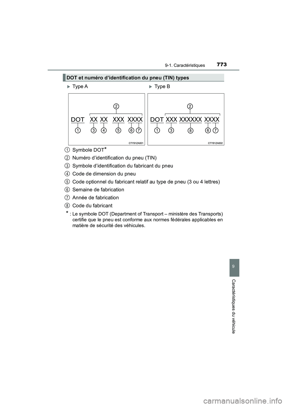 TOYOTA PRIUS PRIME 2019  Manuel du propriétaire (in French) PRIUS PRIME_OM_OM47D13D_(D)
7739-1. Caractéristiques
9
Caractéristiques du véhicule
Symbole DOT*
Numéro d’identification du pneu (TIN)
Symbole d’identification du fabricant du pneu
Code de dim
